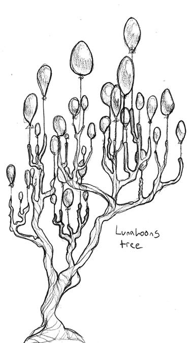 Lunaloons tree